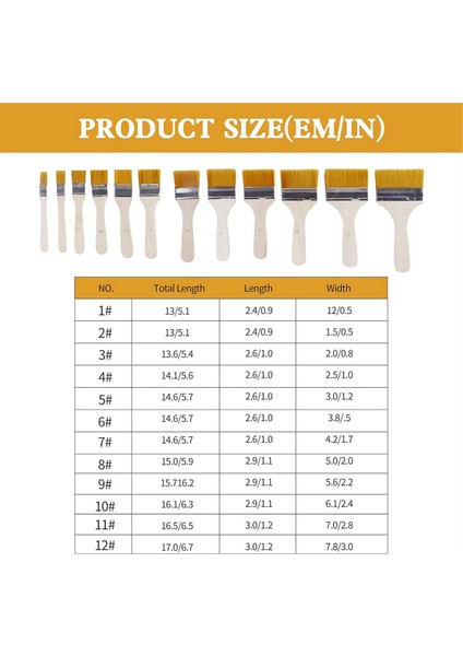 Çeşitli Boyutlarda Naylon Boyama Fırçaları (Yurt Dışından) fiyatları
