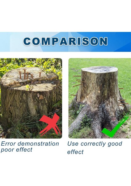 Ağaçları Öldürmek Için Bakır Çiviler 3.5 Inç Saf Bakır Çiviler Toplu (Yurt Dışından) fiyatları