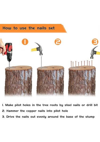 Ağaçları Öldürmek Için 40 Adet Bakır Çivi 3.5 Inç Saf Bakır Çivi (Yurt Dışından) indirimleri