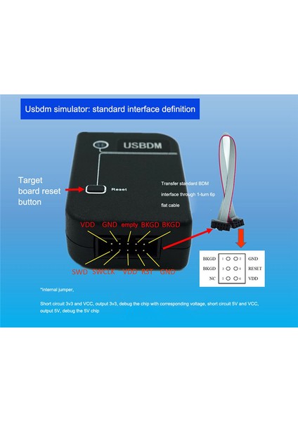 Bdm/usbdm/osbdm 8/16/32 Freescale Programlayıcı Emülatörü XS128 Tam Renkli Entegre Devreler Için (Yurt Dışından)