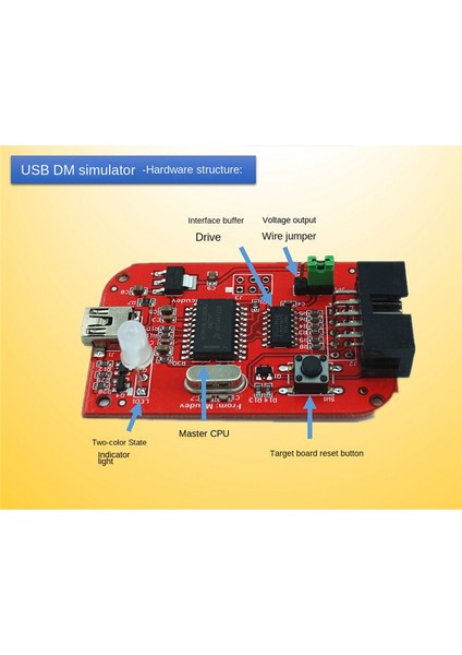 Bdm/usbdm/osbdm 8/16/32 Freescale Programlayıcı Emülatörü XS128 Tam Renkli Entegre Devreler Için (Yurt Dışından)