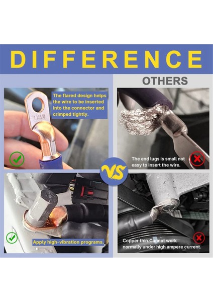 70 Adet Tel Pabucu Bağlantı Halkası Sc6-25 Bakır Bağlantı Elemanları Kablo Elektrik Sıkma Terminali Bağlantı Kiti (Yurt Dışından) fiyatları