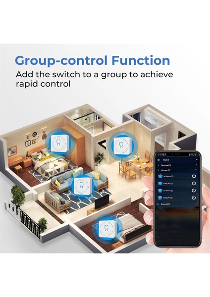 Tuya Wifi RF433 Akıllı Anahtar Modülü Uzaktan Kumandalı Ev Otomasyonu Dıy Mını Kesici Rölesi Alexa Smart Için (Yurt Dışından)