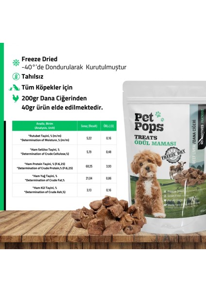 Köpekler İçin Takviye & Ödül Maması - Dana Ciğer / Doğal / Freeze Dry fiyatları
