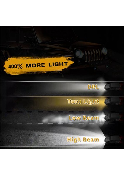 7 Inç LED Far Yuvarlak 200W Halo Açı Gözler Drl 2 Adet Için (Yurt Dışından)