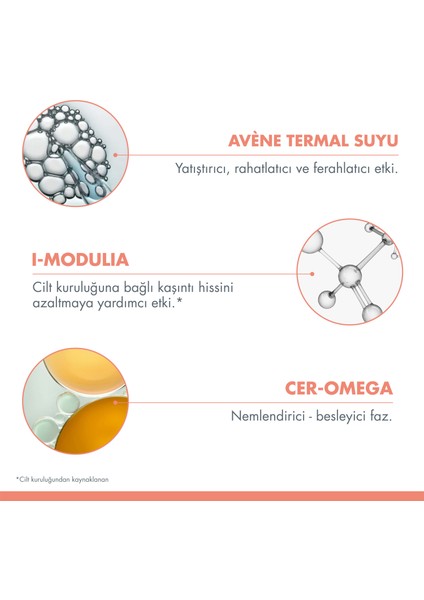 Xeracalm A.D Baume Relipidante Cilt Yatıştırıcı Balsam 400 ml fırsatları