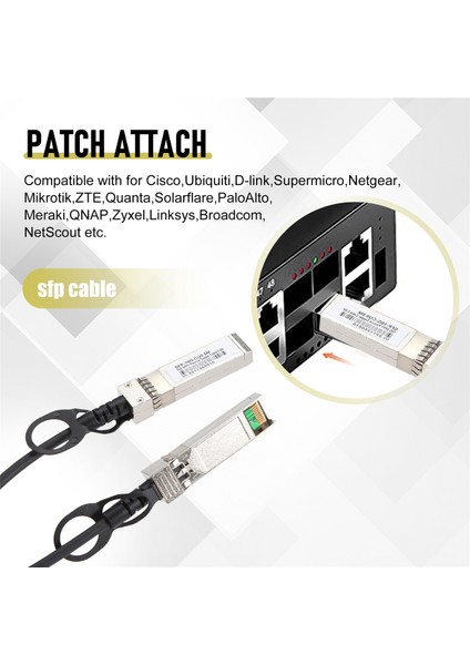 10G Sfp+ Twinax Kablo, Doğrudan Bağlantılı Bakır(Dac) SFP-H10GB-CU1M,UBIQUITI,D-LINK(0,5M) Için 10GBASE Sfp Pasif Kablo (Yurt Dışından)