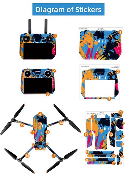 Djı Mavic 3 Rc Pro Için Sunnylife Çıkartma Kaplama Vinil Sarma Filmi Uzaktan Kumanda Gövde Koruyucu Çıkartma Kaplama, Lava Siyah B (Yurt Dışından)