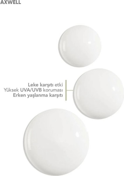50 SPF+ Leke Karşıtı Nemlendirici Yüksek Koruma Güneş Kremi 125 ML