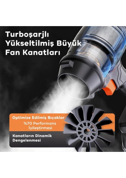 350W Şarjlı Ultra Güçlü 30000RPM Üfleme Cihazı, Araç Su Itici, Yaprak Itici, Mangal Hava Üfleyici fiyatları