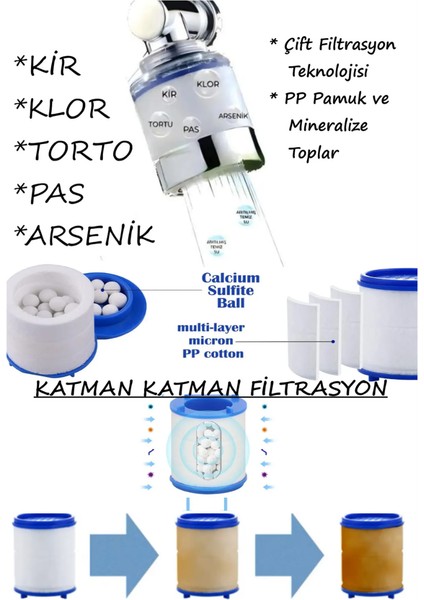 Tortu Klor Kireç Önleyici Musluk Başlığı Pamuk Filtreli ve Su Tasarruflu Musluk Başlığı Ucu