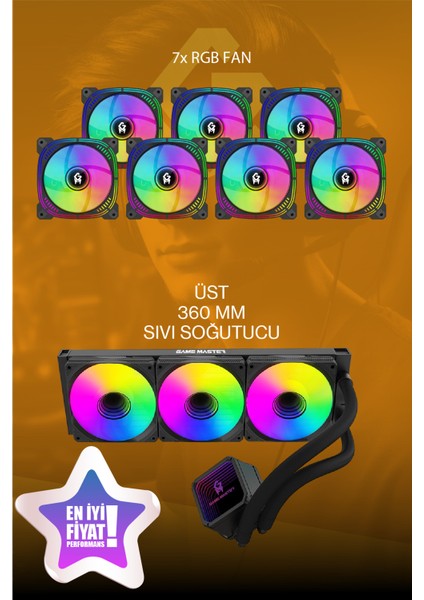 Game Master Atlantis 4060TI Ryzen 7 5700X Cpu 32GB 3200MHZ Ram 1tb Nvme M.2 SSD RTX4060TI Sıvı Soğutuculu Gaming Pc fiyatları