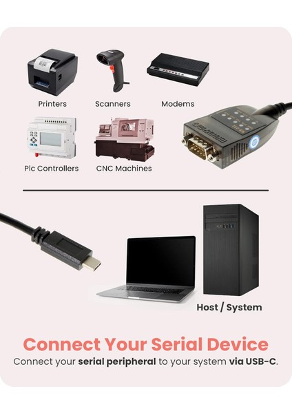LED Göstergeli Usb-C 2.0 Seri RS-232 Adaptör