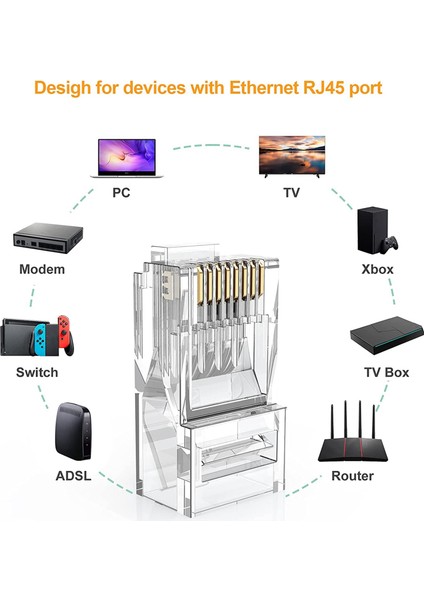 Cat6 RJ45 Konnektör 100 Paket, Cat6 RJ45 Uçları 8P8C Utp Ağ Fişi Cat5 CAT5E Cat6 Telli Kablo Katı Kristal Kafa (Yurt Dışından) fiyatları