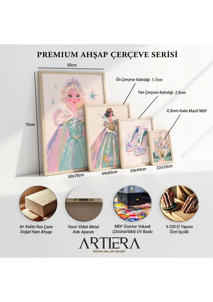 Güllü Sarı Elbiseli Prenses Çocuk Odası Ahşap Çerçeveli Duvar Tablosu