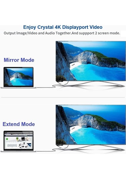 USB C To Displayport Kablo - Dp 1.4, Thunderbolt 4, Thunderbolt 3, Hdr, 8k 60Hz, 4K 144Hz, 4K 120Hz, 4K 60Hz, 2k 240Hz, Full Hd 240Hz, Örgülü, 2 Metre (CDP14B-PRO)