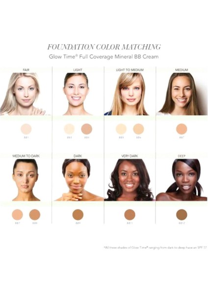 Luxury Mineral Bb Kapatıcı - Glow Time Full Covarage Mineral Bb Cream Spf 25 Bb9 50 ml 670959120397 1 Adet fırsatları