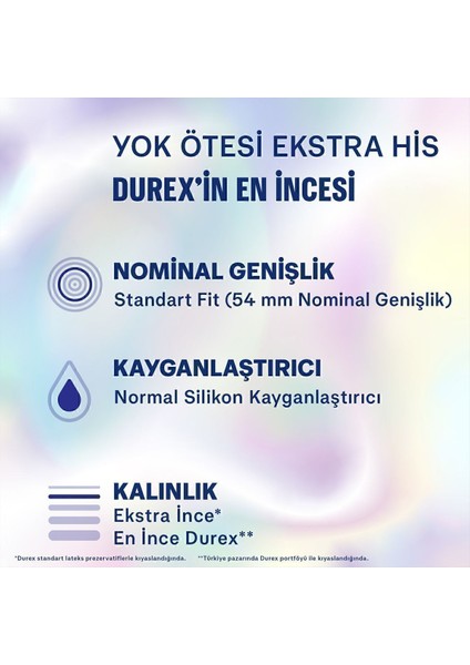 Yok Ötesi Ekstra His Ince Prezervatif 40'lı Fırsat Paketi (20+20), Standart Fit 1 Adet