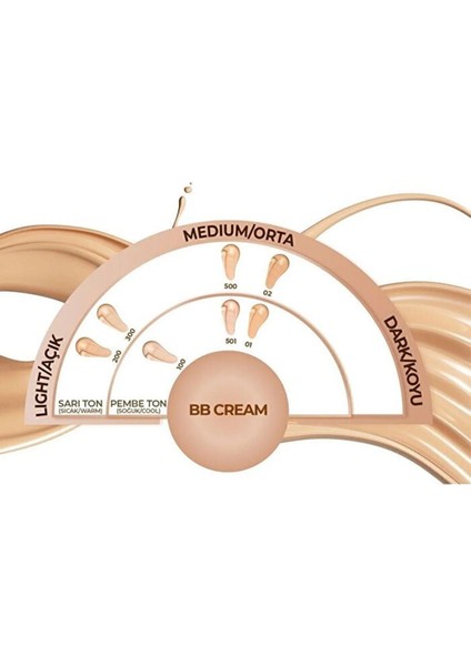 Luxury Bb Cream 100 Porcelain 35 ml 1 Adet