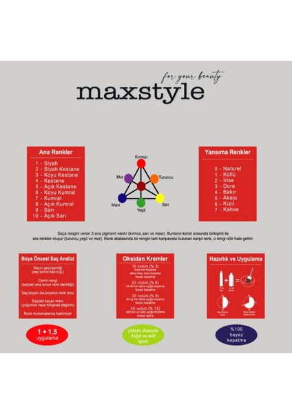 SPS272 Argan ve Keratin 2025/03 Koyu Kahve 60 ml 4 Adet Saç Boyası Oksidansız fiyatları