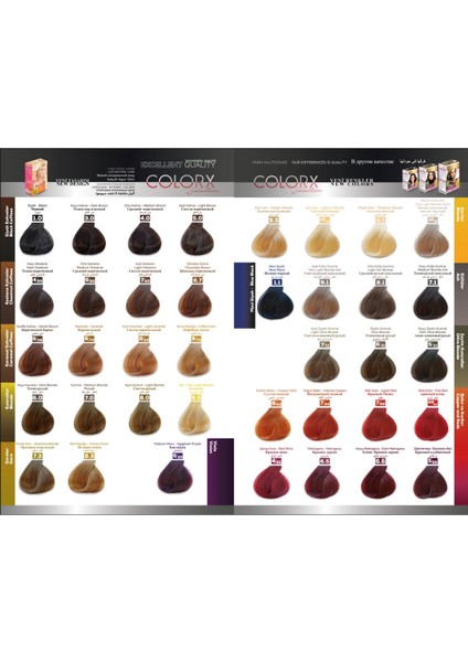 Nouveau 2025/08.03 Bal Köpüğü 50 ml + 50 ml 2 Li Set Saç Boyası