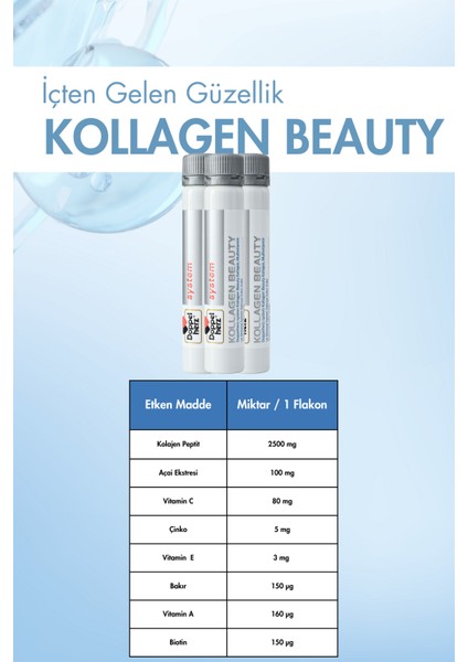 Kollagen Beauty 750 ml 30 Flakon x 25 ml