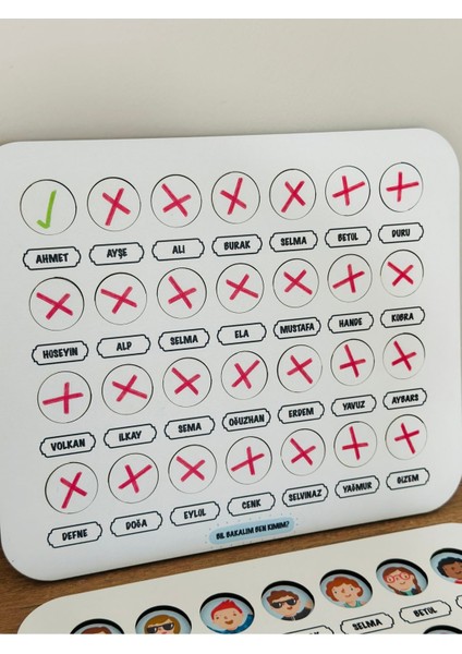 Ben Kimim,eğlenceli Tahmin Oyunu,kim Olduğumu Bul,ahşap Oyuncak Eğitici Oyuncak indirimleri