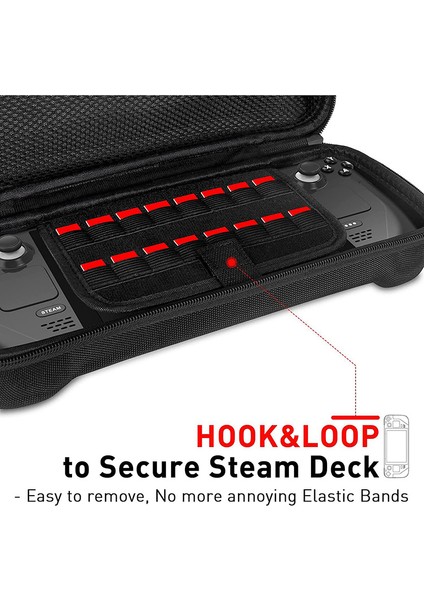 Taşınabilir Eva Oxford Kumaş Steam Deck OLED Oyun Konsol Saklama Paketi (Yurt Dışından) fırsatları