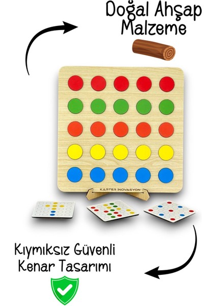 Kodlama Oyuncakları,eğitici Oyuncak,ahşap Oyuncak,renk Oyun Tahtası,robotik Tosbik
