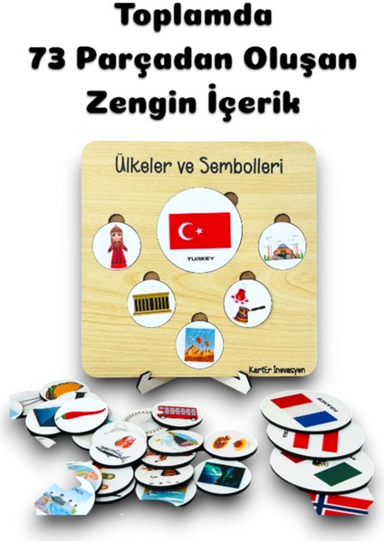 Ülkeleri Öğreniyorum, Ülkeler ve Sembolleri, Ahşap Eğitici Oyuncak