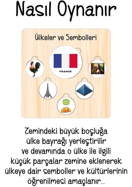 Ülkeleri Öğreniyorum, Ülkeler ve Sembolleri, Ahşap Eğitici Oyuncak