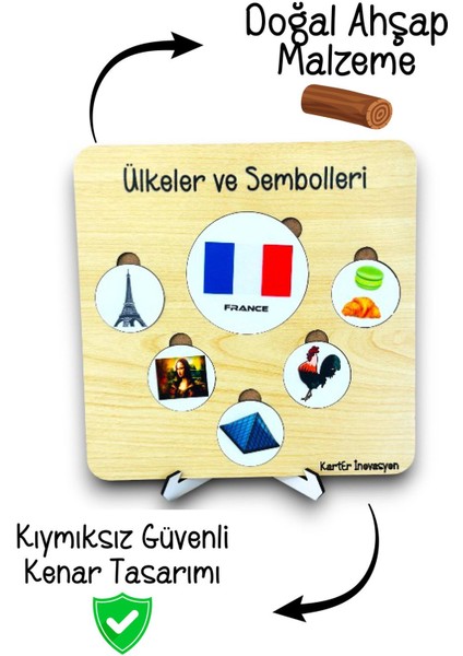 Ülkeleri Öğreniyorum, Ülkeler ve Sembolleri, Ahşap Eğitici Oyuncak