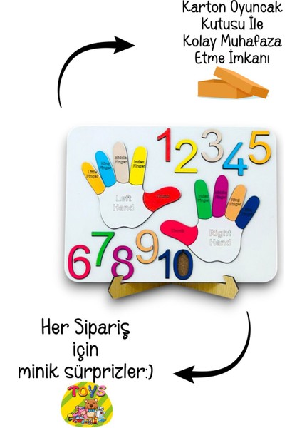 Rakamlar,ingilizce Rakamlar Oyunu,rakamları Öğreniyorum,eğitici Oyuncak,ahşap Oyuncak,puzzle