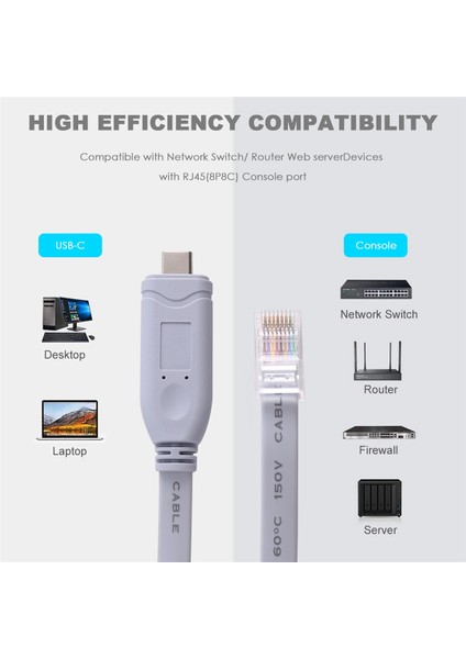 USB To Tip C Konsol Yapılandırma Kablosu Tip C - RJ45 Seri Yönlendirici Hata Ayıklama Kablosu (Yurt Dışından)