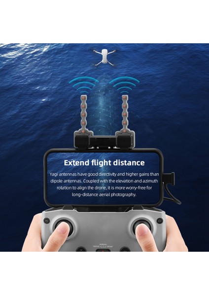 Djı Mavic 3/air 2/2s/mini 2 Drone Uzaktan Kumanda Sinyal Genişletici Için 5.8ghz Yagi Anten Sinyal , Gri (Yurt Dışından) indirimleri