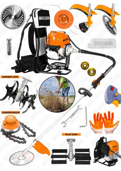 Alman Gtx-20 Sırt Tipi Benzinli Motorlu Ot Çalı Tırpanı Çim Biçme Makinesi Tirpan Çift Çapa