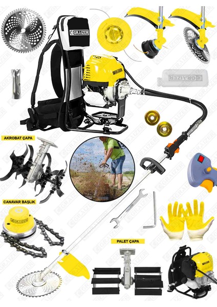 Alman Gtx-20 Sırt Tipi Benzinli Motorlu Ot Çalı Tırpanı Çim Biçme Makinesi Tirpan Çift Çapa fiyatları
