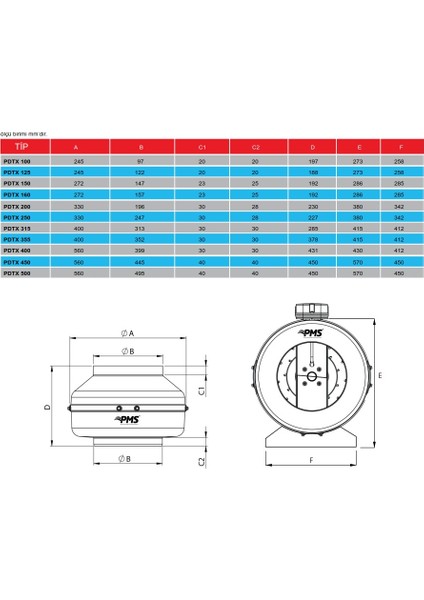 Pdtx 315-C Metal Yuvarlak Kanal Tipi Fan (2500M³/H)