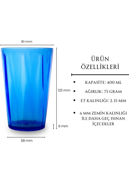 | Meşrubat Bardağı, Mavi, Kırılmaz, Cam Görünümlü Plastik Bardak, 400 Ml, 1 Adet