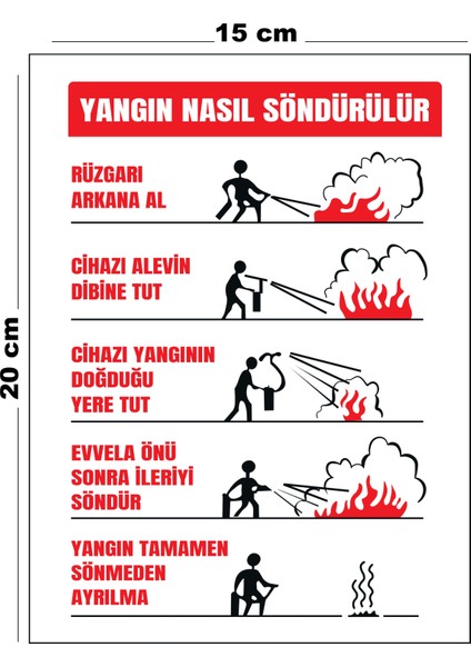 Metal Yangın Nasıl Söndürülür 15 cm x 20 cm Uyarı Levhası Yönlendirme Tabelası