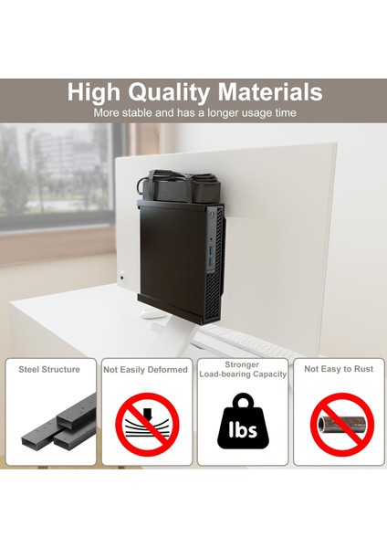 Dell Optiplex Micro Monitor Vesa Mount