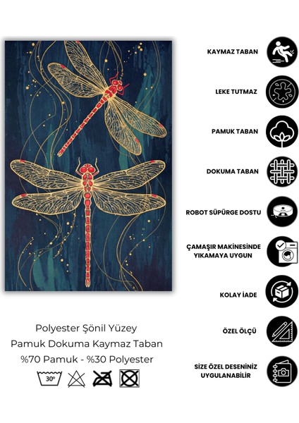 Yusufcuk Desenli Halı Doğa Temalı Halı Helikopter Böceği Desenli Halı Dijital Baskılı Dokuma Tabanlı Kaymaz Oturma Odası Halısı