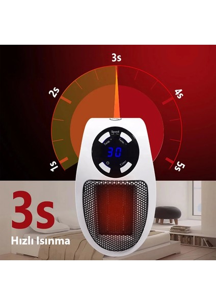500 Watt Priz Tipi Uzaktan Kumandalı Taşınabilir Isıtıcı (Zamanlayıcı) (OM-1211) (4887) modelleri
