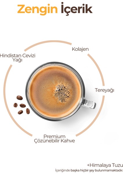 Keto Coffee - Keto Kahve 150gr