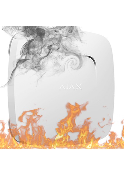 Fireprotect Plus Kablosuz Isı, Duman ve Co ( Karbonmonoksit ) Dedektörü