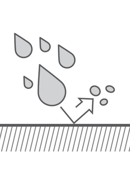 Wet & Dry VV636 Suya ve Yağa Dayanıklı Kaplamalı İş Eldiveni fırsatları