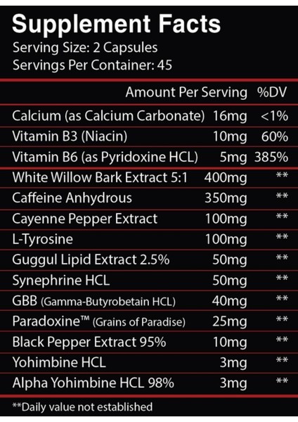 CENTURİON LABZ EXOSHRED Extreme Thermogenic Burner 90 Kapsül modelleri