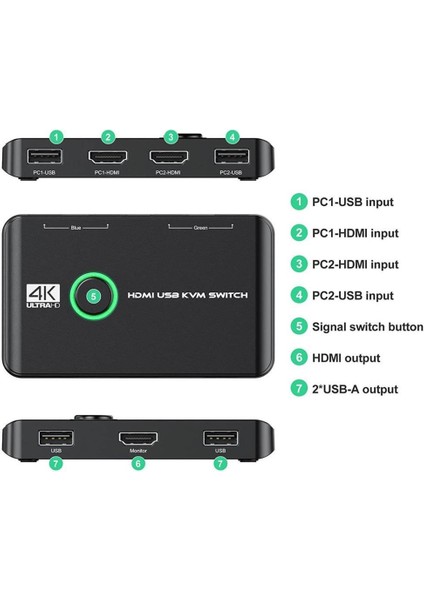 4K HDMI Kvm Switch 2 Port USB 2 Pc Tek Kasa Klavye Mouse Kontrol Çoklayıcı