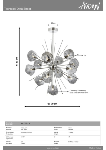 Avonni, 1777 Ailesi Eskitme Kaplama Avize fiyatları