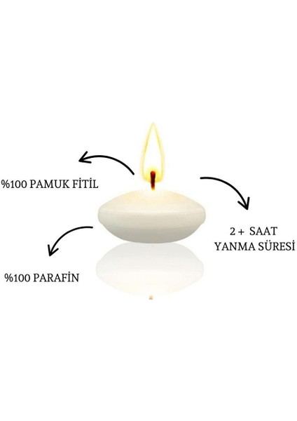 50 Li Paket Çap 3,5 cm Beyaz Yüzen Mum modelleri